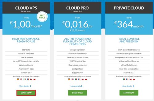 VPS 1 Euro
